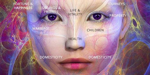 Origins of Face Reading Astrology