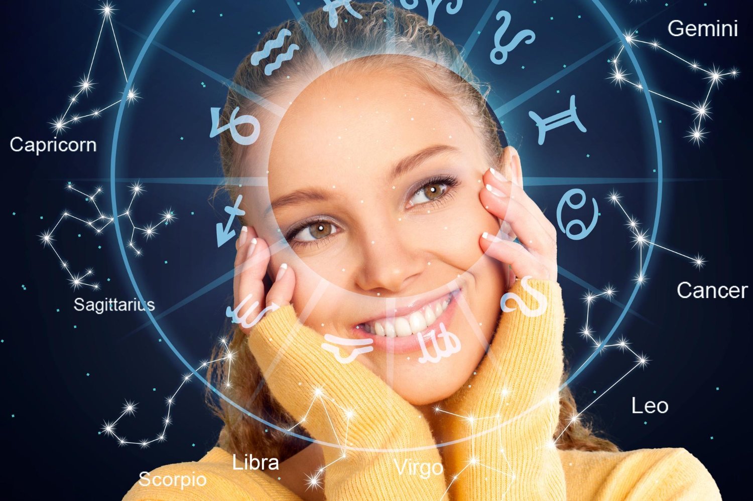 face reading astrology
